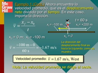 Ejemplo 1 (Cont.) Ahora encuentre la
   velocidad promedio, que es el desplazamiento
   neto dividido por el tiempo. En este caso,
   importa la dirección.
                                       t = 60 s
       x f − x0          xf = -100 m            x1= +200 m
  v=
          t
x0 = 0 m; xf = -100 m                  xo = 0
                                  La dirección del
   −100 m − 0                     desplazamiento final es
v=            = −1.67 m/s         hacia la izquierda, como se
      60 s                        muestra.

   Velocidad promedio:   v = 1.67 m/s, West
 Nota: La velocidad promedio se dirige al oeste.
 
