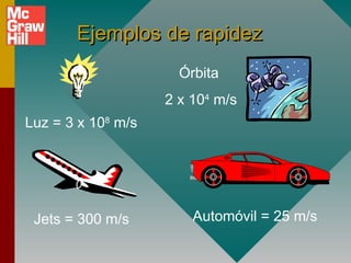 Ejemplos de rapidez
                      Órbita
                    2 x 104 m/s
Luz = 3 x 108 m/s




 Jets = 300 m/s         Automóvil = 25 m/s
 