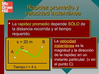 Rapidez promedio y
         velocidad instantánea
 La rapidez promedio depende SÓLO de
 La rapidez promedio depende SÓLO de
  la distancia recorrida y el tiempo
   la distancia recorrida y el tiempo
  requerido.
   requerido.
     s = 20 m      B   La velocidad
                        La velocidad
                       instantánea es la
                        instantánea es la
       C
 A                     magnitud y la dirección
                        magnitud y la dirección
                       de la rapidez en un
                        de la rapidez en un
                       instante particular. (v en
                        instante particular. (v en
                       el punto C)
                        el punto C)
  Tiempo t = 4 s
 