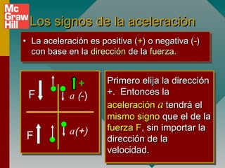Los signos de la aceleración
•• La aceleración es positiva ((+)) o negativa ((-)
   La aceleración es positiva + o negativa -)
   con base en la dirección de la fuerza..
   con base en la dirección de la fuerza


               +        Primero elija la dirección
                         Primero elija la dirección
 F           a (-)      +. Entonces la
                         +. Entonces la
                        aceleración a tendrá el
                         aceleración a tendrá el
                        mismo signo que el de la
                         mismo signo que el de la
             a(+)       fuerza F,, sin importar la
                         fuerza F sin importar la
 F                      dirección de la
                         dirección de la
                        velocidad.
                         velocidad.
 
