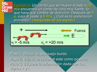 Ejemplo 4: Un carrito que se mueve al este a 20
  m/s encuentra un viento de cara muy fuerte, lo
  que hace que cambie de dirección. Después de 5
  s, viaja al oeste a 5 m/s. ¿Cuál es la aceleración
  promedio? (Asegúrese de los signos.)

      +                                 Fuerza
                                      E
vf = -5 m/s        vo = +20 m/s

Paso 1. Dibuje un bosquejo burdo.
Paso 2. Elija la dirección al este como positiva.
Paso 3. Etiquete la información dada con los
signos + y -.
 