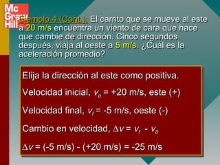 Ejemplo 4 (Cont.): El carrito que se mueve al este
a 20 m/s encuentra un viento de cara que hace
que cambie de dirección. Cinco segundos
después, viaja al oeste a 5 m/s. ¿Cuál es la
aceleración promedio?

Elija la dirección al este como positiva.
Elija la dirección al este como positiva.
Velocidad inicial, voo = +20 m/s, este (+)
Velocidad inicial, v = +20 m/s, este (+)
Velocidad final, vf f = -5 m/s, oeste (-)
Velocidad final, v = -5 m/s, oeste (-)
Cambio en velocidad, ∆v = vf f -- v00
Cambio en velocidad, ∆v = v v
∆v = (-5 m/s) -- (+20 m/s) = -25 m/s
∆v = (-5 m/s) (+20 m/s) = -25 m/s
 