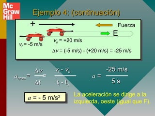 Ejemplo 4: (continuación)
      +                                    Fuerza
                                         E
               vo = +20 m/s
 vf = -5 m/s
               ∆v = (-5 m/s) - (+20 m/s) = -25 m/s


       ∆v       vf - vo                -25 m/s
aprom=    =                      a=
       ∆t       tf - to                  5s

                          La aceleración se dirige a la
     a = -- 5 m/s
     a = 5 m/s   22
                          izquierda, oeste (igual que F).
 
