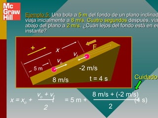 Ejemplo 5: Una bola a 5 m del fondo de un plano inclinad
     viaja inicialmente a 8 m/s. Cuatro segundos después, via
     abajo del plano a 2 m/s. ¿Cuán lejos del fondo está en es
     instante?


       +           x               F
                          vf
                   vo
        5m                     -2 m/s
                8 m/s             t=4s             Cuidado

         vo + vf             8 m/s + (-2 m/s)
x = xo +       t        =5m+               (4 s)
            2                     2
 