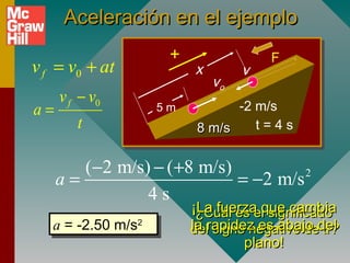 Aceleración en el ejemplo
                      +                F
v f = v0 + at             x        v
                              vo
     v f − v0
a=                   5m          -2 m/s
        t                  8 m/s    t=4s


        (−2 m/s) − ( +8 m/s)
     a=                      = −2 m/s 2

                4s
                          ¡La fuerza que cambia
                           ¿Cuál es el significado
   a = -2.50 m/s22
   a = -2.50 m/s          delrapidez es abajo del
                          la signo negativo de a?
                                   plano!
 