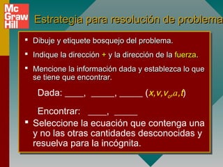 Estrategia para resolución de problemas
                                problema
 Dibuje y etiquete bosquejo del problema.
 Indique la dirección + y la dirección de la fuerza.
 Mencione la información dada y establezca lo que
  se tiene que encontrar.

   Dada: ____, _____, _____ (x,v,vo,a,t)
   Encontrar: ____, _____
 Seleccione la ecuación que contenga una
  y no las otras cantidades desconocidas y
  resuelva para la incógnita.
 