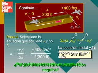 Continúa . . .     x        +400 ft/s
              v=0        300 ft
                                             vo
                         +          F
                                         X0 = 0

Paso 4. Seleccione la
                                            0      0
ecuación que contiene a y no       2a(x -xo) = v2 - vo2
t.
       -vo2                       La posición inicial y la
                  -(400 ft/s)2
  a=          =                   velocidad final son
                                    a = -- 267 ft/s22
       2x           2(300 ft)     cero.= 267 ft/s
                                     a

    ¿Por quéla fuerza está en una dirección
    ¡Porque la aceleración es negativa?
                   negativa!
 