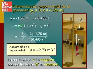 Determinación experimental de la
  gravedad (y0 = 0; y = -1.20 m)

 y = -1.20 m; t = 0.495 s              ∆t
 y = v0t + 1 at 2 ; v0 = 0
           2

      2 y 2(−1.20 m)
    a= 2 =
                                   y
                     2
       t   (0.495 s)                   +
Aceleración de
la gravedad: a   = −9.79 m/s   2

                                       W
La aceleración a es negativa
porque la fuerza W es negativa.
 