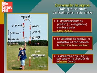 Convención de signos:
                                         Bola que se lanza
                                     verticalmente hacia arriba
             av= -0
              y=+
                =
                                     ••   El desplazamiento es
                                           El desplazamiento es
                                          positivo (+) o negativo (-)
  a == +
  vy +
    =-                ya= + -
                       v ==-               positivo (+) o negativo (-)
                                          con base en la
                                           con base en la
                                          UBICACIÓN..
 ARRIBA = +            y=0                 UBICACIÓN

                       a= -
                       y=
                      v = -0
Punto de                             ••   La velocidad es positiva (+)
                                           La velocidad es positiva (+)
liberación                                o negativa (-) con base en
                                           o negativa (-) con base en
                                          la dirección de movimiento..
                                           la dirección de movimiento

                         yv=
                           =
                      --Negativa
                       Negativa      •    La aceleración es (+) o (-)
                        a=-               con base en la dirección de
                                          la fuerza (peso).
                           Tippens
 
