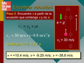 Encontrar velocidad:
Paso 5. Encuentre v a partir de la
Paso 5. Encuentre v a partir de la
ecuación que contenga v y no x::
ecuación que contenga v y no x
                                                   +
                                     a=g
        v f = v0 + at

v f = 30 m/s + (−9.8 m/s )t  2

                                     vo = 30 m/s
Sustituya t = 2, 4 y 7 s:


v = +10.4 m/s; v = -9.20 m/s; v = -38.6 m/s
v = +10.4 m/s; v = -9.20 m/s; v = -38.6 m/s
 