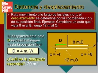 Distancia y desplazamiento
•• Para movimiento a lo largo de los ejes x o y,, el
   Para movimiento a lo largo de los ejes x o y el
   desplazamiento se determina por la coordenada x o y
   desplazamiento se determina por la coordenada x o y
   de su posición final. Ejemplo: Considere un auto que
   de su posición final. Ejemplo: Considere un auto que
   viaja 8 m al E, luego 12 m al O.
   viaja 8 m al E, luego 12 m al O.

El desplazamiento neto
D es desde el origen             D       8 m,E
hasta la posición final:                                  x
   D = 4 m, W
   D = 4 m, W
                           x = -4              x = +8
¿Cuál es la distancia                12 m,O
recorrida? 20 m !!
 