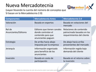 Todos los derechos de este documento están reservados para Visionaria / Axeleratum12Nueva Mercadotecnia(vayan llevando la cuenta del número de conceptos que SI basan en la Mercadotecnia 2.0)