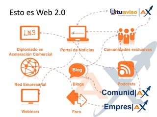 Esto es Web 2.0