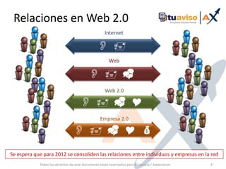 Relaciones en Web 2.0Todos los derechos de este documento están reservados para Visionaria / Axeleratum4InternetO šWebO š _Web 2.0O š _ YEmpresa 2.0O š _ Y ‘Se espera que para 2012 se consoliden las relaciones entre individuos y empresas en la red