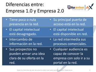 Diferencias entre:Empresa 1.0 y Empresa 2.0Tiene poca o nula presencia en la red.El capital intelectual está desagregado.Intercambio de información en la red.Sus prospectos no pueden armar una idea clara de su oferta en la red.Su principal puerta de acceso está en la red.El capital intelectual está disponible en red.La red intermedia sus procesos comerciales.Cualquier audiencia es capaz de conocer la empresa con solo ir a su portal en la red.Todos los derechos de este documento están reservados para Visionaria / Axeleratum5
