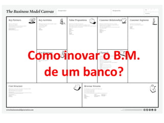 Como	
  inovar	
  o	
  B.M.	
  
  de	
  um	
  banco?	
  
 