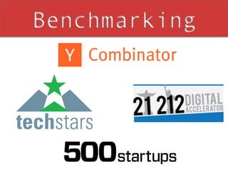 Benchmarking
 