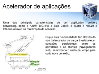 Acelerador de aplicaçõesUma das principais características de um application delivery networking, como o A10®, BIG-IP® e Blue Coat®, é ajudar a reduzir a latência através da reutilização da conexão.O que esta funcionalidade faz através do seu balanceador de carga é estabelecer conexões persistentes entre os servidores e os clientes (navegadores web), removendo o custo de tempo para cada nova conexão.