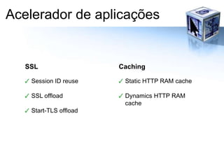 Acelerador de aplicaçõesSSLSession ID reuseSSL offloadStart-TLS offloadCachingStaticHTTP RAM cacheDynamics HTTP RAM cache