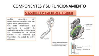 COMPONENTES Y SU FUNCIONAMIENTO
SENSOR DEL PEDAL DE ACELERADOR
Ambos transmisores son
potenciómetros variables, que van
fijados en un eje compartido.
Con cada modificación que
experimenta la posición del
acelerador, varían las resistencias de
los potenciómetros de cursor
variable y las tensiones que
transmiten a la unidad de control
del motor.
 
