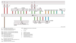 Acelerador electronico