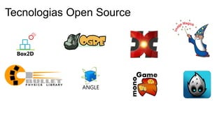 Tecnologias Open Source
ANGLE
Box2D
 