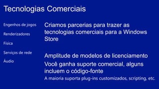 Criamos parcerias para trazer as
tecnologias comerciais para a Windows
Store
Amplitude de modelos de licenciamento
Você ganha suporte comercial, alguns
incluem o código-fonte
A maioria suporta plug-ins customizados, scripting, etc.
Engenhos de jogos
Renderizadores
Física
Serviços de rede
Áudio
Tecnologias Comerciais
 