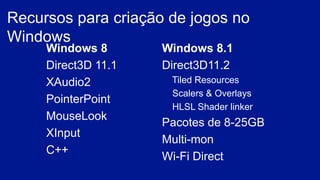 Recursos para criação de jogos no
Windows
Windows 8
Direct3D 11.1
XAudio2
PointerPoint
MouseLook
XInput
C++
Windows 8.1
Direct3D11.2
Tiled Resources
Scalers & Overlays
HLSL Shader linker
Pacotes de 8-25GB
Multi-mon
Wi-Fi Direct
 