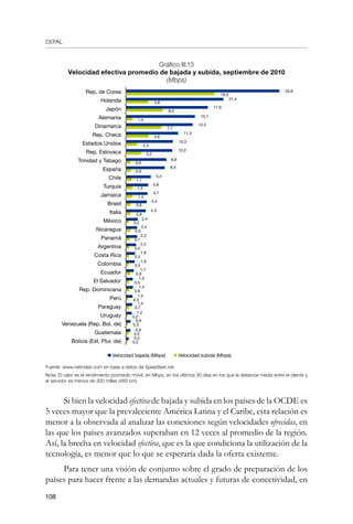 CEPAL
108
Gráfico III.13
Velocidad efectiva promedio de bajada y subida, septiembre de 2010
(Mbps)
Fuente: www.netindex.com en base a datos de Speedtest.net
Nota: El valor es el rendimiento promedio móvil, en Mbps, en los últimos 30 días en los que la distancia media entre el cliente y
el servidor es menos de 300 millas (483 km).
Si bien la velocidad efectiva de bajada y subida en los países de la OCDE es
5 veces mayor que la prevaleciente América Latina y el Caribe, esta relación es
menor a la observada al analizar las conexiones según velocidades ofrecidas, en
las que los países avanzados superaban en 12 veces al promedio de la región.
Así, la brecha en velocidad efectiva, que es la que condiciona la utilización de la
tecnología, es menor que lo que se esperaría dada la oferta existente.
Para tener una visión de conjunto sobre el grado de preparación de los
países para hacer frente a las demandas actuales y futuras de conectividad, en
Rep. de Corea
Holanda
Japón
Alemania
Dinamarca
Rep. Checa
Estados Unidos
Rep. Eslovaca
Trinidad y Tabago
España
Chile
Turquía
Jamaica
Brasil
Italia
México
Nicaragua
Panamá
Argentina
Costa Rica
Colombia
Ecuador
El Salvador
Rep. Dominicana
Perú
Paraguay
Uruguay
Venezuela (Rep. Bol. de)
Guatemala
Bolivia (Est. Plur. de) 0,2
0,5
0,5
0,9
0,3
0,9
0,2
1,2
0,7
1,4
0,3
1,4
0,6
1,4
0,5
1,5
0,9
1,7
0,5
1,9
0,5
1,9
0,5
2,2
0,7
2,3
0,9
2,4
0,5
2,4
0,8
4,3
0,8
4,4
1,4
4,7
1,3
4,8
1,1
5,4
0,9
8,5
0,9
8,8
3,2
10,2
2,3
10,3
4,8
11,3
14,5
7,7
1,4
17,9
8,0
15,1
19,5
21,4
4,8
33,8
Velocidad bajada (Mbps)	 Velocidad subida (Mbps)
 