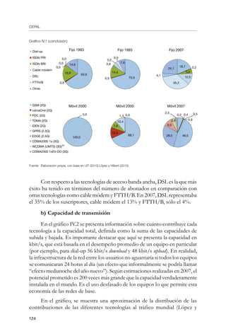 CEPAL
124
Fuente: Elaboración propia, con base en UIT (2010) López y Hilbert (2010).
	
Con respecto a las tecnologías de acceso banda ancha, DSL es la que más
éxito ha tenido en términos del número de abonados en comparación con
otras tecnologías como cable módem y FTTH/B. En 2007, DSL representaba
el 35% de los suscriptores, cable módem el 13% y FTTH/B, sólo el 4%.
b)	Capacidad de transmisión
En el gráfico IV.2 se presenta información sobre cuánto contribuye cada
tecnología a la capacidad total, definida como la suma de las capacidades de
subida y bajada. Es importante destacar que aquí se presenta la capacidad en
kbit/s, que está basada en el desempeño promedio de un equipo en particular
(por ejemplo, para dial-up 56 kbit/s download y 48 kbit/s upload). En realidad,
la infraestructura de la red entre los usuarios no aguantaría si todos los equipos
se comunicaran 24 horas al día (un efecto que informalmente se podría llamar
“efecto medianoche del año nuevo”). Según estimaciones realizadas en 2007, el
potencial prometido es 200 veces más grande que la capacidad verdaderamente
instalada en el mundo. Es el uso desfasado de los equipos lo que permite esta
economía de las redes de base.
En el gráfico, se muestra una aproximación de la distribución de las
contribuciones de las diferentes tecnologías al tráfico mundial (López y
Gráfico IV.1 (conclusión)
Dial-up
ISDN PRI
ISDN BRI
Cable módem
DSL
FTTH/B
Otras
Fijo 1993
14,6
18,9 65,6
0,9
0,0
0,0
0,0
Fijo 1993
7,9
14,4
70,50,5
0,0
3,0
3,8
Fijo 2007
0,2
4,1
35,2
5,0
18,7
24,1
12,5
Móvil 2000
10,4
12,4
68,1
7,8
1,3 0,0
Móvil 2000
100,0
0,0
GSM (2G)
cdmaOne (2G)
PDC (2G)
TDMA (2G)
iDEN (2G)
GPRS (2.5G)
EDGE (2.5G)
CDMA2000 1x (3G)
WCDMA (UMTS) (3G)
CDMA2000 1xEV-DO (3G)
Móvil 2007
0,9
0,50,40,2
2,5
5,6
9,0
28,5 46,5
 