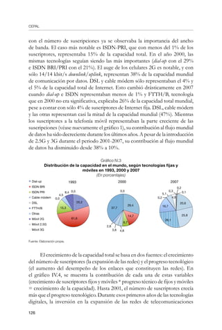CEPAL
126
con el número de suscripciones ya se observaba la importancia del ancho
de banda. El caso más notable es ISDN-PRI, que con menos del 1% de los
suscriptores, representaba 15% de la capacidad total. En el año 2000, las
mismas tecnologías seguían siendo las más importantes (dial-up con el 29%
e ISDN BRI/PRI con el 21%). El auge de los celulares 2G es notable, y con
sólo 14/14 kbit/s downlink/uplink, representan 38% de la capacidad mundial
de comunicación por datos. DSL y cable módem sólo representaban el 4% y
el 5% de la capacidad total de Internet. Esto cambió drásticamente en 2007
cuando dial-up e ISDN representaban menos de 1% y FTTH/B, tecnología
que en 2000 no era significativa, explicaba 26% de la capacidad total mundial,
pese a contar con sólo 4% de suscriptores de Internet fija. DSL, cable módem
y las otras representan casi la mitad de la capacidad mundial (47%). Mientras
los suscriptores a la telefonía móvil representaban la parte creciente de las
suscripciones (véase nuevamente el gráfico 1), su contribución al flujo mundial
de datos ha sido decreciente durante los últimos años. A pesar de la introducción
de 2.5G y 3G durante el periodo 2001-2007, su contribución al flujo mundial
de datos ha disminuido desde 38% a 10%.
Gráfico IV.3
Distribución de la capacidad en el mundo, según tecnologías fijas y
móviles en 1993, 2000 y 2007
(En porcentajes)
Fuente: Elaboración propia.
El crecimiento de la capacidad total se basa en dos fuentes: el crecimiento
del número de suscriptores (la expansión de las redes) y el progreso tecnológico
(el aumento del desempeño de los enlaces que constituyen las redes). En
el gráfico IV.4, se muestra la contribución de cada una de estas variables
(crecimiento de suscriptores fijos y móviles * progreso técnico de fijos y móviles
= crecimiento de la capacidad). Hasta 2001, el número de suscriptores crecía
más que el progreso tecnológico. Durante esos primeros años de las tecnologías
digitales, la inversión en la expansión de las redes de telecomunicaciones
Dial-up
ISDN BRI
ISDN PRI
Cable módem
DSL
FTTH/B
Otras
Móvil 2G
Móvil 2.5G
Móvil 3G
2007
20,6
25,8
26,1
0,2
5,1
0,3
4,9
16,7
0,2
0,1
2000
29,4
14,7
37,7
0,0
6,7
2,8
3,8 4,8
1993
8,4
20,2
61,6
15,3
0,0
0,0
4,5
 