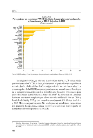 CEPAL
132
Gráfico IV.9
Porcentaje de las conexiones FTTH/B EN el total de suscriptores de banda ancha
en los países de la OCDE, diciembre de 2009
(En porcentajes)
Fuente: OCDE Broadband Portal, Percentage of fibre connections in total broadband (December 2009), 2010.
En el gráfico IV.10, se presenta la cobertura de FTTH/B en los países
pertenecientes a la OCDE, es decir, el número de hogares a los que se podría dar
servicio; Japón y la República de Corea siguen siendo los más destacados. Los
restantes países de la OCDE están comparativamente atrasados en el despliegue
de la infraestructura, más aun si se considera que los datos presentados para
estos dos países corresponden a fines de 2008
. La situación en América
Latina es aun menos auspiciosa; se ofrece servicio residencial sólo en Chile y
Brasil desde 2005 y 2007, y con tasas de transmisión de 100 Mbit/s simétrico
y 30/5 Mbit/s, respectivamente. No se dispone de estadísticas para estimar
con precisión la capacidad, aunque se prevé que debe ser muy pequeña en
comparación con los países de la OCDE.
	
Sólo los datos para Dinamarca, Finlandia, Francia, Alemania, Hungría, Islandia y Estados Unidos
corresponden a la cobertura a mediados de 2009; para los restantes países, corresponden a fines
de 2008.
Japón
Rep. de Corea
Rep. Eslovaca
Suecia
Noruega
Dinamarca
OCDE
Rep. Checa
Islandia
Hungría
Estados Unidos
Italia
Países Bajos
Portugal
Finlandia
Suiza
Irlanda
Turquía
Bélgica
Alemania
Polonia
Austria
Francia
España
Luxemburgo
Nueva Zelanda
Grecia
Reino Unido
México
Chile
Canadá
Australia
0	 10	 20	 30 40	 50	 60
 