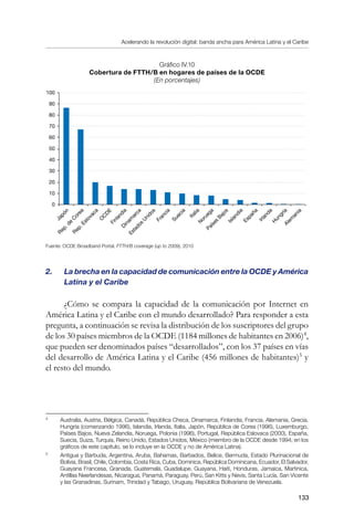 Acelerando la revolución digital: banda ancha para América Latina y el Caribe
133
Gráfico IV.10
Cobertura de FTTH/B en hogares de países de la OCDE
(En porcentajes)
Fuente: OCDE Broadband Portal, FTTH/B coverage (up to 2009), 2010
2.	 La brecha en la capacidad de comunicación entre la OCDE y América
Latina y el Caribe
¿Cómo se compara la capacidad de la comunicación por Internet en
América Latina y el Caribe con el mundo desarrollado? Para responder a esta
pregunta, a continuación se revisa la distribución de los suscriptores del grupo
de los 30 países miembros de la OCDE (1184 millones de habitantes en 2006)
,
que pueden ser denominados países “desarrollados”, con los 37 países en vías
del desarrollo de América Latina y el Caribe (456 millones de habitantes)
y
el resto del mundo.
	
Australia, Austria, Bélgica, Canadá, República Checa, Dinamarca, Finlandia, Francia, Alemania, Grecia,
Hungría (comenzando 1996), Islandia, Irlanda, Italia, Japón, República de Corea (1996), Luxemburgo,
Países Bajos, Nueva Zelandia, Noruega, Polonia (1996), Portugal, República Eslovaca (2000), España,
Suecia, Suiza, Turquía, Reino Unido, Estados Unidos, México (miembro de la OCDE desde 1994; en los
gráficos de este capítulo, se lo incluye en la OCDE y no de América Latina).
	
Antigua y Barbuda, Argentina, Aruba, Bahamas, Barbados, Belice, Bermuda, Estado Plurinacional de
Bolivia, Brasil, Chile, Colombia, Costa Rica, Cuba, Dominica, República Dominicana, Ecuador, El Salvador,
Guayana Francesa, Granada, Guatemala, Guadalupe, Guayana, Haití, Honduras, Jamaica, Martinica,
Antillas Neerlandesas, Nicaragua, Panamá, Paraguay, Perú, San Kitts y Nevis, Santa Lucía, San Vicente
y las Granadinas, Surinam, Trinidad y Tabago, Uruguay, República Bolivariana de Venezuela.
100
90
80
70
60
50
40
30
20
10
0
O
C
DE
Suecia
Japón
Dinam
arca
Alem
ania
Rep.de
C
orea
Islandia
España
Rep.Eslovaca
H
ungría
Italia
Estados
Unidos
Irlanda
Francia
Noruega
Países
Bajos
Finlandia
 