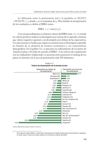 Acelerando la revolución digital: banda ancha para América Latina y el Caribe
149
La diferencia entre la penetración real y la predicha es PENETi
– PENETPi
= ei
, donde ei
es el estimador de εi
. Para facilitar la interpretación
de los resultados, se define al IDBA como:
IDBA = ei
/ max{|ei
|}.
Con este procedimiento, se obtienen valores del IDBA entre -1 y +1, donde
los valores positivos indican un desempeño por encima de lo esperado, mientras
que valores negativos apuntan a un desempeño por debajo de las expectativas.
Un valor cercano a 0 indica que el país en cuestión tiene el desempeño esperable
en función de su dotación de recursos económicos y sus características
demográficas. En el gráfico V.1, se presenta un ordenamiento de los países de
América Latina y el Caribe de acuerdo al IDBA
. A los efectos de comparación
con los indicadores tradicionales se presenta entre paréntesis el ranking de los
países en términos de la tasa de penetración cada 100 habitantes.
Gráfico V.1
Índice de desempeño de la banda ancha
Fuente: Elaboración propia en base a ITU (2010).
	
Para algunos países (Belice, Guatemala y Nicaragua) el modelo predice tasas de penetración negativas.
En esos casos, forzamos al valor predicho a cero para el cálculo del IDBA.
Desempeño por debajo de
las expectativas
Desempeño por encima de
las expectativas
0,17
0,05
0,05
México (2)
Brasil (5)
Paraguay (17)
Jamaica (11)
Costa Rica (8)
Trinidad y Tabago (4)
Colombia (10)
El Salvador (16)
Est. Plur. de Bolivia (18)
Chile (1)
Surinam (19)
Guayana (22)
Rep. Dominicana (12)
Panamá (9)
Perú (14)
Rep. Bol. de Venezuela (7)
Ecuador (18)
Argentina (3)
Uruguay (6)
				 Belice (15)
				 Nicaragua (20)
				 Guatemala (21)
				 -0,04
				 -0,04
				 -0,05
				 -0,05
				 -0,06
				 -0,09
				 -0,10
				 -0,10
			 -0,11
			 -0,13
			 -0,14
			 -0,15
			 -0,15
			 -0,19
		 -0,23
		 -0,25
		 -0,25
	 -0,34
-0,45
 