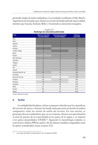 Acelerando la revolución digital: banda ancha para América Latina y el Caribe
153
promedio simple de ambos indicadores. Los resultados confirman a Chile, Brasil y
Argentinacomolospaísesqueofrecenunserviciodebandaanchademayorcalidad,
mientras que Guyana, Surinam, Belice y Guatemala se encuentran rezagados.
Cuadro V.3
Rankings de velocidad publicitada
País Máxima velocidad
ofrecida (Mbps)
Velocidad promedio
ofrecida (Mbps)
Ranking
promedio
Chile 1 1 1.0
Brasil 3 3 3.0
Argentina 2 5 3.5
Jamaica 5 2 3.5
Colombia 4 6 5.0
Trinidad y Tabago 6 4 5.0
México 7 7 7.0
Panamá 9 8 8.5
Rep. Dominicana 8 9 8.5
Costa Rica 11 10 10.5
Paraguay 10 13 11.5
Ecuador 12 12 12.0
Perú 13 11 12.0
Uruguay 14 14 14.0
Venezuela (Rep. Bol. de) 15 15 15.0
El Salvador 17 17 17.0
Bolivia (Est. Plur. de) 16 19 17.5
Honduras 20 16 18.0
Nicaragua 18 18 18.0
Guatemala 19 20 19.5
Belice 21 22 21.5
Surinam 22 21 21.5
Guyana 23 23 23.0
Fuente: Elaboración propia.
2.	 Tarifas
La multiplicidad de planes, ofertas y paquetes ofrecidos por los operadores
del servicio de acceso a Internet de banda ancha presenta un desafío al análisis
comparativo sobre los niveles de tarifas del servicio. En esta sección, se
presentan diversos indicadores que, en su conjunto, ofrecen una aproximación
al nivel de precios de la conectividad en los países de la región y en relación
a los países desarrollados (OCDE)10
. Siguiendo la metodología estándar, se
convierten a dólares PPP las tarifas a fin de obtener medidas comparables entre
los países considerados (véase el anexo V.2).
10	
Los datos de OCDE corresponden a 4to. trimestre de 2009.
 