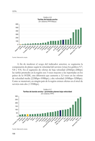 CEPAL
156
Gráfico V.6
Tarifas de banda ancha	
(En dólares PPP/Mbps)
Fuente: Elaboración propia.
A fin de moderar el sesgo del indicador anterior, se segmenta la
comparación de planes según la velocidad del servicio (véase los gráficos V.7,
V.8 y V.9). En el segmento de ofertas de baja velocidad (256kbps–2Mbps)
las tarifas promedio en la región son 3 veces mayores a las reportadas en los
países de la OCDE, una diferencia que aumenta a 3,5 veces en las ofertas
de velocidad media (2,5Mbps–10Mbps) y alta velocidad (10Mbps–32Mbps).
Como se mencionó, en ningún país de la región existen ofertas en el nivel de
servicio más alto (+35Mbps).
Gráfico V.7
Tarifas de banda ancha – promedio planes baja velocidad	
(En dólares PPP)
Fuente: Elaboración propia.
600
500
400
300
200
100
0
M
edia
O
C
D
E
M
éxico
C
hile
Argentina
Trinidad
y
Tabago
Venezuela
(R
ep
Bol.de)
C
osta
R
ica
Brasil
M
edia
LATAM
Panam
á
C
olom
bia
U
ruguay
Jam
aica
R
ep.D
om
inicana
Perú
Belice
ElSalvador
Paraguay
Surinam
Ecuador
N
icaragua
G
uatem
ala
G
uyana
Bolivia
(Est.Plur.de)
H
onduras
300
250
200
150
100
50
0
M
edia
O
C
D
E
M
éxico
C
hile
Argentina
Trinidad
y
Tabago
Venezuela
(R
ep
Bol.de)
C
osta
R
ica
Brasil
M
edia
LATAM
Panam
á
C
olom
bia
U
ruguayJam
aica
R
ep.D
om
inicana
Perú
Belice
ElSalvador
Paraguay
Surinam
Ecuador
N
icaragua
G
uatem
ala
G
uyanaBolivia
(Est.Plur.de)
H
onduras
 