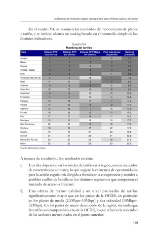 Acelerando la revolución digital: banda ancha para América Latina y el Caribe
159
En el cuadro V.4, se resumen los resultados del relevamiento de planes
y tarifas, y se incluye además un ranking basado en el promedio simple de los
distintos indicadores.
Cuadro V.4
Ranking de tarifas
País Dólares PPP
con ofertas
Dólares PPP
sin ofertas
Dólares PPP/Mbps
sin ofertas
Plan más barato
disponible
Ranking
promedio
Jamaica 2 1 1 8 3.0
México 3 3 3 5 3.5
Uruguay 1 2 9 2 3.5
Trinidad y Tabago 5 5 4 3 4.3
Chile 4 4 2 11 5.3
Venezuela (Rep. Bol. de) 6 6 18 1 7.8
Brasil 11 11 6 4 8.0
Colombia 9 9 5 12 8.8
Costa Rica 10 10 10 6 9.0
Guatemala 8 8 16 10 10.5
El Salvador 7 7 15 14 10.8
Paraguay 13 13 11 7 11.0
Panamá 14 14 8 9 11.3
Argentina 12 12 7 15 11.5
Ecuador 18 18 12 13 15.3
Perú 17 17 14 17 16.3
Nicaragua 15 15 19 19 17.0
Rep. Dominicana 20 20 13 16 17.3
Honduras 16 16 17 22 17.8
Guyana 19 19 21 20 19.8
Surinam 21 21 20 21 20.8
Bolivia (Est. Plur. de) 23 23 22 18 21.5
Belice 22 22 23 23 22.5
Fuente: Elaboración propia.
A manera de conclusión, los resultados revelan:
i)	 Una alta dispersión en los niveles de tarifas en la región, aun en mercados
de características similares, lo que sugiere la existencia de oportunidades
para la acción regulatoria dirigida a fortalecer la competencia y atender a
posibles cuellos de botella en los distintos segmentos que componen el
mercado de acceso a Internet.
ii)	 Una oferta de menor calidad y un nivel promedio de tarifas
significativamente mayor que en los países de la OCDE, en particular
en los planes de media (2,5Mbps–10Mbps) y alta velocidad (10Mbps–
32Mbps). En los países de mejor desempeño de la región, sin embargo,
las tarifas son comparables a las de la OCDE, lo que refuerza la necesidad
de las acciones mencionadas en el punto anterior.
 