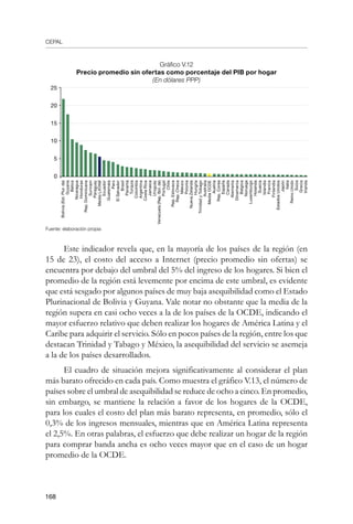 CEPAL
168
Gráfico V.12
Precio promedio sin ofertas como porcentaje del PIB por hogar	
(En dólares PPP)
Fuente: elaboración propia
Este indicador revela que, en la mayoría de los países de la región (en
15 de 23), el costo del acceso a Internet (precio promedio sin ofertas) se
encuentra por debajo del umbral del 5% del ingreso de los hogares. Si bien el
promedio de la región está levemente por encima de este umbral, es evidente
que está sesgado por algunos países de muy baja asequibilidad como el Estado
Plurinacional de Bolivia y Guyana. Vale notar no obstante que la media de la
región supera en casi ocho veces a la de los países de la OCDE, indicando el
mayor esfuerzo relativo que deben realizar los hogares de América Latina y el
Caribe para adquirir el servicio. Sólo en pocos países de la región, entre los que
destacan Trinidad y Tabago y México, la asequibilidad del servicio se asemeja
a la de los países desarrollados.
El cuadro de situación mejora significativamente al considerar el plan
más barato ofrecido en cada país. Como muestra el gráfico V.13, el número de
países sobre el umbral de asequibilidad se reduce de ocho a cinco. En promedio,
sin embargo, se mantiene la relación a favor de los hogares de la OCDE,
para los cuales el costo del plan más barato representa, en promedio, sólo el
0,3% de los ingresos mensuales, mientras que en América Latina representa
el 2,5%. En otras palabras, el esfuerzo que debe realizar un hogar de la región
para comprar banda ancha es ocho veces mayor que en el caso de un hogar
promedio de la OCDE.
25
20
15
10
5
0
Bolivia(Est.Plur.de)
Guyana
Belice
Nicaragua
Honduras
Rep.Dominicana
Surinam
Paraguay
MediaLATAM
Ecuador
Guatemala
Perú
ElSalvador
Brasil
Panamá
Turquia
Colombia
Argentina
CostaRica
Jamaica
Uruguay
Venezuela(Rep.Bol.de)
Portugal
Chile
Rep.Eslovaca
Rep.Checa
México
Polonia
NuevaZelanda
Hungrìa
TrinidadyTobago
Australia
MediaOCDE
Austria
Rep.Corea
España
Canada
Alemania
Dinamarca
Belgica
Noruega
Luxemburgo
Holanda
Suecia
Islandia
Francia
Finlandia
EstadosUnidos
Japón
Italia
ReinoUnido
Suiza
Grecia
Irlanda
 