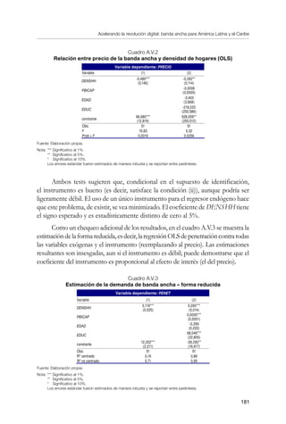 Acelerando la revolución digital: banda ancha para América Latina y el Caribe
181
Cuadro A.V.2
Relación entre precio de la banda ancha y densidad de hogares (OLS)
Variable dependiente: PRECIO
Variable (1) (2)
DENSHH
-0,480***
(0,146)
-0,262**
(0,114)
PBICAP
-0,0006
(0,0009)
EDAD
-3,403
(3,668)
EDUC
-218,033
(250,586)
constante
96,680***
(12,819)
528,059**
(255,012)
Obs. 51 51
F 10,83 5,32
Prob  F 0,0019 0,0256
Fuente: Elaboración propia.
Nota: 	*** Significativo al 1%.
	 ** Significativo al 5%.
	 * Significativo al 10%.
	 Los errores estándar fueron estimados de manera robusta y se reportan entre paréntesis.
Ambos tests sugieren que, condicional en el supuesto de identificación,
el instrumento es bueno (es decir, satisface la condición (ii)), aunque podría ser
ligeramente débil. El uso de un único instrumento para el regresor endógeno hace
que este problema, de existir, se vea minimizado. El coeficiente de DENSHH tiene
el signo esperado y es estadísticamente distinto de cero al 5%.
Como un chequeo adicional de los resultados, en el cuadro A.V.3 se muestra la
estimacióndelaformareducida,esdecir,laregresiónOLSdepenetracióncontratodas
las variables exógenas y el instrumento (reemplazando al precio). Las estimaciones
resultantes son insesgadas, aun si el instrumento es débil; puede demostrarse que el
coeficiente del instrumento es proporcional al efecto de interés (el del precio).
Cuadro A.V.3
Estimación de la demanda de banda ancha – forma reducida
Variable dependiente: PENET
Variable (1) (2)
DENSHH
0,119***
(0,025)
0,050***
(0,014)
PBICAP
0,0005***
(0,0001)
EDAD
-0,299
(0,220)
EDUC
68,046***
(22,805)
constante
12,202***
(2,211)
-39,290**
(16,817)
Obs. 51 51
R2
centrado 0,19 0,86
R2
no centrado 0,71 0,95
Fuente: Elaboración propia.
Nota:	*** Significativo al 1%.
	 ** Significativo al 5%.
	 * Significativo al 10%.
	 Los errores estándar fueron estimados de manera robusta y se reportan entre paréntesis.
 