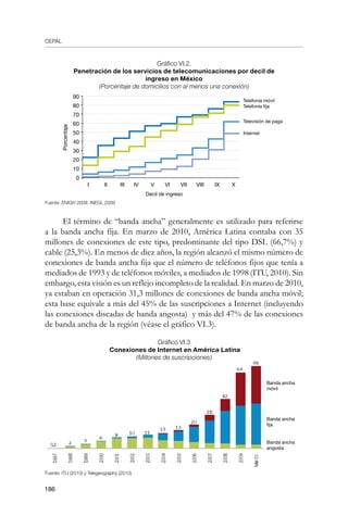 CEPAL
186
Gráfico VI.2.
Penetración de los servicios de telecomunicaciones por decil de
ingreso en México
(Porcentaje de domicilios con al menos una conexión)
Fuente: ENIGH 2008, INEGI, 2009
El término de “banda ancha” generalmente es utilizado para referirse
a la banda ancha fija. En marzo de 2010, América Latina contaba con 35
millones de conexiones de este tipo, predominante del tipo DSL (66,7%) y
cable (25,3%). En menos de diez años, la región alcanzó el mismo número de
conexiones de banda ancha fija que el número de teléfonos fijos que tenía a
mediados de 1993 y de teléfonos móviles, a mediados de 1998 (ITU, 2010). Sin
embargo, esta visión es un reflejo incompleto de la realidad. En marzo de 2010,
ya estaban en operación 31,3 millones de conexiones de banda ancha móvil;
esta base equivale a más del 45% de las suscripciones a Internet (incluyendo
las conexiones discadas de banda angosta) y más del 47% de las conexiones
de banda ancha de la región (véase el gráfico VI.3).
Gráfico VI.3
Conexiones de Internet en América Latina	
(Millones de suscripciones)
Fuente: ITU (2010) y Telegeography (2010)
Banda ancha
móvil
Banda ancha
fija
Banda ancha
angosta
90
80
70
60
50
40
30
20
10
0
I II III IV V VI VII VIII IX X
Decil de ingreso
Porcentaje
Telefonía móvil
Telefonía fija
Televisión de paga
Internet
 