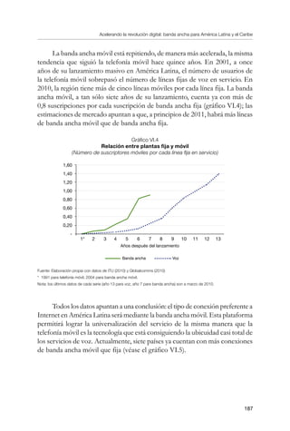 Acelerando la revolución digital: banda ancha para América Latina y el Caribe
187
La banda ancha móvil está repitiendo, de manera más acelerada, la misma
tendencia que siguió la telefonía móvil hace quince años. En 2001, a once
años de su lanzamiento masivo en América Latina, el número de usuarios de
la telefonía móvil sobrepasó el número de líneas fijas de voz en servicio. En
2010, la región tiene más de cinco líneas móviles por cada línea fija. La banda
ancha móvil, a tan sólo siete años de su lanzamiento, cuenta ya con más de
0,8 suscripciones por cada suscripción de banda ancha fija (gráfico VI.4); las
estimaciones de mercado apuntan a que, a principios de 2011, habrá más líneas
de banda ancha móvil que de banda ancha fija.
Gráfico VI.4
Relación entre plantas fija y móvil
(Número de suscriptores móviles por cada línea fija en servicio)
Fuente: Elaboración propia con datos de ITU (2010) y Globalcomms (2010)		
* 1991 para telefonía móvil, 2004 para banda ancha móvil.
Nota: los últimos datos de cada serie (año 13 para voz, año 7 para banda ancha) son a marzo de 2010.
Todos los datos apuntan a una conclusión: el tipo de conexión preferente a
Internet en América Latina será mediante la banda ancha móvil. Esta plataforma
permitirá lograr la universalización del servicio de la misma manera que la
telefonía móvil es la tecnología que está consiguiendo la ubicuidad casi total de
los servicios de voz. Actualmente, siete países ya cuentan con más conexiones
de banda ancha móvil que fija (véase el gráfico VI.5).
1,60
1,40
1,20
1,00
0,80
0,60
0,40
0,20
-
1* 2 3 4 5 6 7 8 9 10 11 12 13
Años después del lanzamiento
Banda ancha Voz
 