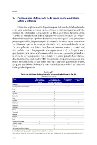 CEPAL
222
C.	 Políticas para el desarrollo de la banda ancha en América
Latina y el Caribe
El diseño e implementación de políticas para el desarrollo de la banda ancha
es un tema reciente en la región. En esta sección, se parte distinguiendo entre las
políticas de conectividad o de desarrollo de TIC y las políticas de banda ancha.
Mientras las primeras hacen énfasis en la conectividad y el desarrollo de servicios
de telecomunicaciones, y podrían de este modo ser catalogadas como políticas de
primera generación, las políticas para el desarrollo de banda ancha contemplan
los diferentes aspectos incluidos en el modelo de ecosistema de banda ancha.
En otras palabras, estas últimas no solamente tienen en cuenta la conectividad
sino también el uso y la apropiación, y la ampliación de la oferta de aplicaciones
que, basadas en la banda ancha, reducen los costos de transacción asociados a
la oferta de servicios públicos por el Estado o el sector privado. Sobre la base
de esta distinción, en el cuadro VII.1 se identifica a los países que cuentan con
planes de banda ancha, los que tienen otros tipos de planes que incluyen el tema,
los que se encuentran analizando el tema y aquellos donde todavía no se incluye
en la agenda de políticas.
Cuadro VII.1
Tipos de políticas de banda ancha en América Latina y el Caribe
(Septiembre, 2010)
País Cuenta con
plan de banda
ancha
Banda ancha
incluida en planes,
agendas o proyectos
En etapa de
análisis
Ausencia del
tema
Argentina   X  
Bolivia (Estado Plurinacional de) X
Brasil X      
Chile   X    
Colombia   X    
Costa Rica   X    
Cuba   X    
Ecuador   X    
El Salvador       X
Guatemala   X    
Honduras        
México   X    
Nicaragua   X    
Panamá   X    
Paraguay   X    
Perú X X  
República Dominicana X      
Trinidad y Tabago X   X  
Uruguay   X    
Venezuela (Rep. Bolivariana de) X    
Fuente: Elaboración propia sobre la base de información de los países.
Nota: para un detalle de la información nacional que sirvió de base para la elaboración de este cuadro, véase el anexo VII.2.
 