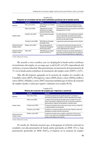 Acelerando la revolución digital: banda ancha para América Latina y el Caribe
63
Cuadro II.9.
Impacto en el empleo de las externalidades positivas de la banda ancha
País Autores Datos Efecto
Alemania
Katz y otros (2010a) 2000-2006 para los condados
de Alemania
Un aumento de la penetración de banda ancha en
1% contribuye al crecimiento del empleo en 0,002%
Estados Unidos
Gillett y otros (2006) 1998-2002 para las áreas
definidas por los códigos
postales de Estados Unidos
Disponibilidad de banda ancha aumenta el crecimiento
del empleo entre 1% y 0,5%
Crandall y otros (2007) Para 48 estados de Estados
Unidos
Por cada aumento de 1% de la penetración de banda
ancha en cada estado, se proyecta que el empleo
aumenta entre 0,2 y 0,3% por año suponiendo que la
economía no está a pleno empleo
Thompson y otros (2008) 2000-2006 para 48 estados
de Estados Unidos
La generación positiva del empleo varía por industria
Estado de Kentucky
(Estados Unidos)
Shideler y otros (2007) Datos desagregados por
condado para el estado de
Kentucky para 2003-4
Un aumento de la penetración de banda ancha de
1% contribuye al crecimiento del empleo entre 0,14%
a 5,32% dependiendo de la industria
Estado de California
(Estados Unidos)
Kolko (2010) 1999-2006 para los códigos
postales de California
El estudio no encuentra una relación significativa en
parte porque la oferta de banda ancha es medida con
base en el número de operadores por código postal
Fuente: Elaboración propia.
De acuerdo a estos estudios, una vez desplegada la banda ancha contribuye
al crecimiento del empleo en un rango que va del 0,14% al 5,32% dependiendo del
territorioyelsectorindustrial.Másprecisamente,unincrementodelapenetraciónde
1% en la banda ancha contribuye al crecimiento del empleo entre 0,002% y 0,5%.
Más allá del impacto agregado en la creación de empleo, los estudios de
Crandall y otros (2007), Thompson y otros (2009), Katz y otros (2009a), Gillett y
otros (2005) y Shideler y otros (2007) muestran también que el efecto de creación
de empleo tiende a variar por región e industria (ver cuadro II.10).
Cuadro II.10.
Efecto de creación de empleo por regiones o sectores
País Autores Efectos
Alemania
Katz y otros (2010a) Un aumento de penetración de la banda ancha de 1% contribuye al
crecimiento del empleo entre 0,006% y 0,003% dependiendo de la región
Estados Unidos
Gillett y otros (2006) La relación entre la penetración de banda ancha y el empleo no es lineal
porque la tecnología es adoptada primero por los sectores que obtienen el
mayor beneficio y luego por los que obtienen un beneficio menor
Crandall y otros (2007) El impacto de la banda ancha es mayor para el sector servicios, aunque hay
un impacto también en la manufactura
Thompson y otros (2009) El impacto en la creación de empleo varia por sector industrial, siendo más
importante en el sector financiero y de servicios
Estado de Kentucky
(Estados Unidos)
Shideler y otros (2007) El impacto de la banda ancha es negativo y significativo (0,34%) para el
turismo, lo que sugiere que el despliegue de banda ancha puede sustituir
empleo por tecnología en esta industria
Fuente: Elaboración propia.
El estudio de Alemania muestra que, al desagregar el territorio nacional en
condados con alta penetración de banda ancha (promedio en 2008: 31%) y baja
penetración (promedio en 2008: 24,8%), el impacto en la creación de empleo
 