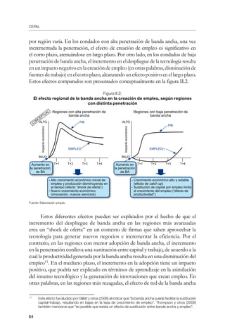 CEPAL
64
por región varía. En los condados con alta penetración de banda ancha, una vez
incrementada la penetración, el efecto de creación de empleo es significativo en
el corto plazo, atenuándose en largo plazo. Por otro lado, en los condados de baja
penetración de banda ancha, el incremento en el despliegue de la tecnología resulta
en un impacto negativo en la creación de empleo (en otras palabras, disminución de
fuentes de trabajo) en el corto plazo, alcanzando un efecto positivo en el largo plazo.
Estos efectos comparados son presentados conceptualmente en la figura II.2.
Figura II.2.
El efecto regional de la banda ancha en la creación de empleo, según regiones
con distinta penetración
Fuente: Elaboración propia.
Estos diferentes efectos pueden ser explicados por el hecho de que el
incremento del despliegue de banda ancha en las regiones más avanzadas
crea un “shock de oferta” en un contexto de firmas que saben aprovechar la
tecnología para generar nuevos negocios e incrementar la eficiencia. Por el
contrario, en las regiones con menor adopción de banda ancha, el incremento
en la penetración conlleva una sustitución entre capital y trabajo, de acuerdo a la
cual la productividad generada por la banda ancha resulta en una disminución del
empleo11
. En el mediano plazo, el incremento en la adopción tiene un impacto
positivo, que podría ser explicado en términos de aprendizaje en la asimilación
del insumo tecnológico y la generación de innovaciones que crean empleo. En
otras palabras, en las regiones más rezagadas, el efecto de red de la banda ancha
11	
Este efecto fue aludido por Gillett y otros (2006) al indicar que “la banda ancha puede facilitar la sustitución
capital-trabajo, resultando en bajas en la tasa de crecimiento de empleo”. Thompson y otros (2008)
también menciona que “es posible que exista un efecto de sustitución entre banda ancha y empleo”.
- Alto crecimiento económico inicial de
empleo y producción disminuyendo en
el tiempo (efecto “shock de oferta”)
- Nuevo crecimiento económico
(innovación, nuevos servicios)
- Crecimiento económico alto y estable
(efecto de catch up)
- Sustitución de capital por empleo limita
el crecimiento del empleo (“efecto de
productividad”)
Aumento en
la penetración
de BA
T+1 T+2 T+3 T+4
BAJO
ALTO PIB
EMPLEO
Impactoeconómico
CONCEPTUAL Regiones con alta penetración de
banda ancha
Aumento en
la penetración
de BA
T+1 T+2 T+3 T+4
BAJO
ALTO
PIBImpactoeconómico
Regiones con baja penetración de
banda ancha
EMPLEO(*)
 