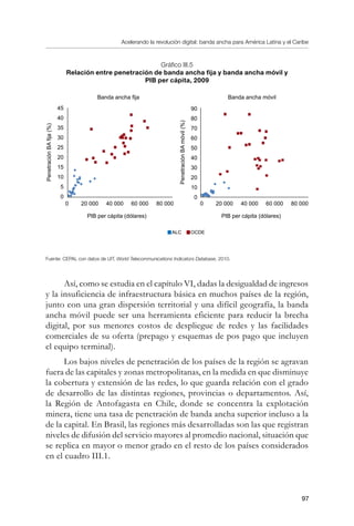 Acelerando la revolución digital: banda ancha para América Latina y el Caribe
97
Gráfico III.5
Relación entre penetración de banda ancha fija y banda ancha móvil y
PIB per cápita, 2009
Fuente: CEPAL con datos de UIT, World Telecommunications Indicators Database, 2010.
Así, como se estudia en el capítulo VI, dadas la desigualdad de ingresos
y la insuficiencia de infraestructura básica en muchos países de la región,
junto con una gran dispersión territorial y una difícil geografía, la banda
ancha móvil puede ser una herramienta eficiente para reducir la brecha
digital, por sus menores costos de despliegue de redes y las facilidades
comerciales de su oferta (prepago y esquemas de pos pago que incluyen
el equipo terminal).
Los bajos niveles de penetración de los países de la región se agravan
fuera de las capitales y zonas metropolitanas, en la medida en que disminuye
la cobertura y extensión de las redes, lo que guarda relación con el grado
de desarrollo de las distintas regiones, provincias o departamentos. Así,
la Región de Antofagasta en Chile, donde se concentra la explotación
minera, tiene una tasa de penetración de banda ancha superior incluso a la
de la capital. En Brasil, las regiones más desarrolladas son las que registran
niveles de difusión del servicio mayores al promedio nacional, situación que
se replica en mayor o menor grado en el resto de los países considerados
en el cuadro III.1.
45
40
35
30
25
20
15
10
5
0
0 20 000 40 000 60 000 80 000
Banda ancha fija
PIB per cápita (dólares)
ALC OCDE
PenetraciónBAfija(%)
Banda ancha móvil
PIB per cápita (dólares)
0 20 000 40 000 60 000 80 000
90
80
70
60
50
40
30
20
10
0
PenetraciónBAmóvil(%)
 
