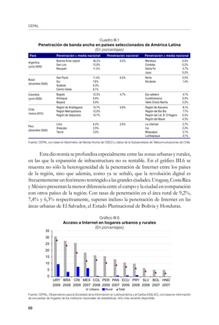 CEPAL
98
Cuadro III.1
Penetración de banda ancha en países seleccionados de América Latina
(En porcentajes)
País Penetración  media nacional Penetración nacional Penetración  media nacional
Argentina
(junio 2009)
 
Buenos Aires capital 46,2% 9,3% Mendoza 6,9%
San Luis 12,9% Córdoba 5,2%
Neuquén 11,3% Santa Fe 3,7%
    Jujuy 0,2%
Brasil
(diciembre 2009)
 
Sao Paulo 11,4% 6,0% Norte 3,5%
Sur 7,6% Nordeste 1,4%
Sudeste 6,3%
Centro Oeste 6,1%    
Colombia
(junio 2009)
 
Bogotá 12,3% 4,7% Eje cafetero 4,1%
Antioquia 6,4% Cundinamarca 3,3%
Boyacá 5,9% Valle-Chocó-Nariño 2,2%
Chile
(marzo 2010)
 
Región de Antofagasta 13,7% 9,9% Región de Atacama 8,1%
Región Metropolitana 12,9% Región del Bío Bío 7,7%
Región de Valparaíso 10,7% Región del Lib. B. O’Higgins 5,3%
    Región del Maule 4,3%
Perú
(diciembre 2009)
 
Lima 6,2% 2,9% La Libertad 2,7%
Arequipa 3,5% Ica 2,3%
Tacna 3,5% Moquegua 2,1%
    Lambayeque 2,1%
Fuente: CEPAL con base en Barómetro de Banda Ancha de CISCO y datos de la Subsecretaría de Telecomunicaciones de Chile.
Esta dicotomía se profundiza especialmente entre las zonas urbanas y rurales,
en las que la expansión de infraestructura no es rentable. En el gráfico III.6 se
muestra no sólo la heterogeneidad de la penetración de Internet entre los países
de la región, sino que además, como ya se señaló, que la revolución digital es
frecuentementeunfenómenorestringidoalasgrandesciudades.Uruguay,CostaRica
y México presentan la menor diferencia entre el campo y la ciudad en comparación
con otros países de la región. Con tasas de penetración en el área rural de 9,2%,
7,4% y 6,3% respectivamente, superan incluso la penetración de Internet en las
áreas urbanas de El Salvador, el Estado Plurinacional de Bolivia y Honduras.
Gráfico III.6
Acceso a Internet en hogares urbanos y rurales
(En porcentajes)
Fuente: CEPAL, Observatorio para la Sociedad de la Información en Latinoamérica y el Caribe (OSILAC), con base en información
de encuestas de hogares de los institutos nacionales de estadísticas. Año más reciente disponible.
35
30
25
20
15
10
5
0
Urbano Rural Total
URY
2009
BRA
2008
PRY
2008
PER
2009
COL
2008
MEX
2007
CRI
2009
PAN
2007
ECU
2009
HND
2007
BOL
2007
SLV
2008
 