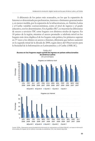 Acelerando la revolución digital: banda ancha para América Latina y el Caribe
99
A diferencia de los países más avanzados, en los que la expansión de
Internet es determinada por preferencias, intereses o limitantes generacionales
y, en menor medida, por la expansión de la infraestructura, en América Latina
y el Caribe variables socioeconómicas, como el nivel de ingreso y el grado
educativo, son los determinantes. En el gráfico III.7, se muestran las diferencias
de acceso a servicios TIC entre hogares con distintos niveles de ingreso. En
10 países de la región, mientras el acceso promedio a telefonía móvil en los
hogares más ricos duplica el de los hogares más pobres, los primeros superan
en 37 veces a los últimos en acceso a Internet, diferencia que incluso aumentó
en la segunda mitad de la década de 2000, según datos del Observatorio para
la Sociedad de la Información en Latinoamérica y el Caribe (OSILAC).
Gráfico III.7
Acceso en los hogares según quintil de ingreso en países seleccionados
de América Latina
(En porcentajes)
Fuente: CEPAL, Observatorio para la Sociedad de la Información en Latinoamérica y el Caribe (OSILAC), con base en información
de encuestas de hogares de los institutos nacionales de estadísticas. Año más reciente disponible.
Hogares con telefonía móvil
100
90
80
70
60
50
40
30
20
10
0
Porcentaje
URY
2009
BRA
2008
PRY
2008
PER
2009
COL
2008
MEX
2007
CRI
2009
PAN
2007
ECU
2009
HND
2007
BOL
2007
SLV
2008
Quintil 5 Quintil 1Quintil 2Quintil 3Quintil 4
Hogares con Internet
60
50
40
30
20
10
0
Porcentaje
URY
2009
BRA
2008
PRY
2008
PER
2009
COL
2008
MEX
2007
CRI
2009
PAN
2007
ECU
2009
HND
2007
BOL
2007
SLV
2008
Quintil 5 Quintil 1Quintil 2Quintil 3Quintil 4
 