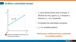 Sentido Ax Aceleração média, aceleração e gráficos velocidade-tempo | PPT