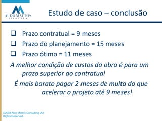 Custo indireto linear©2008 Aldo Mattos Consulting. All Rights Reserved.