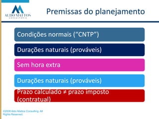 Premissas do planejamentoCondições normais (“CNTP”)Durações naturais (prováveis)Sem hora extraDurações naturais (prováveis)Prazo calculado ≠ prazo imposto (contratual)©2008 Aldo Mattos Consulting. All Rights Reserved.